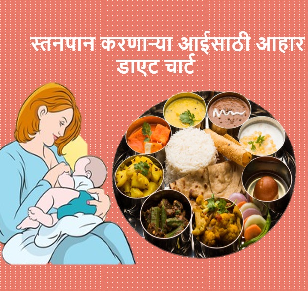 Diet Chart For Breastfeeding Mom