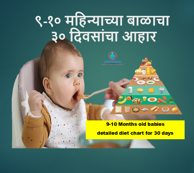 ९-१० महिन्याच्या बाळाचा आहार Diet plan for 9-10 months old baby