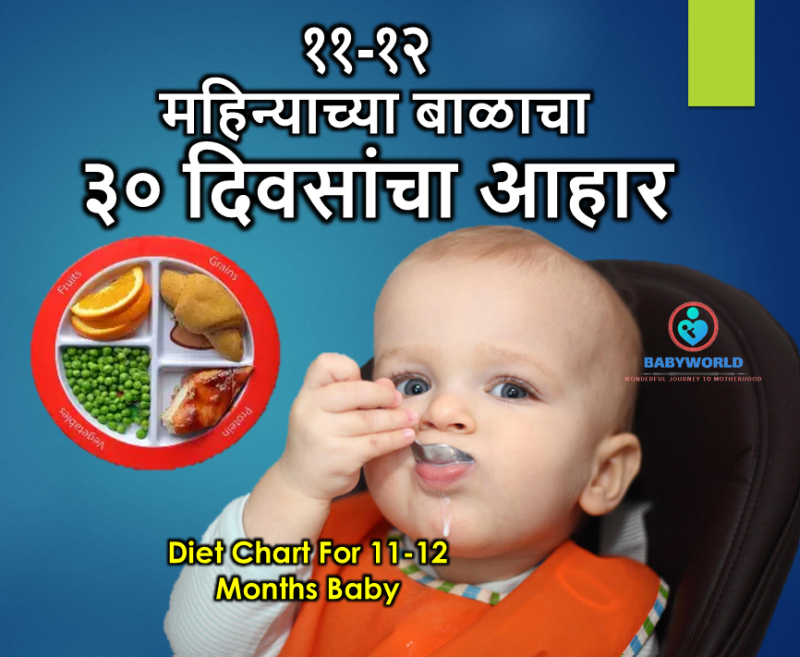 ११-१२ महिन्याच्या बाळाचा ३० दिवसांचा आहार Diet chart for 11-12 Months old Baby