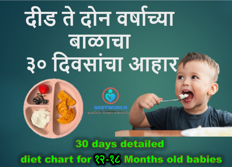 १२-१८ महिन्याच्या बाळासाठी ३० दिवसांचा आहार / Diet Chart for 12-18 Months old Baby