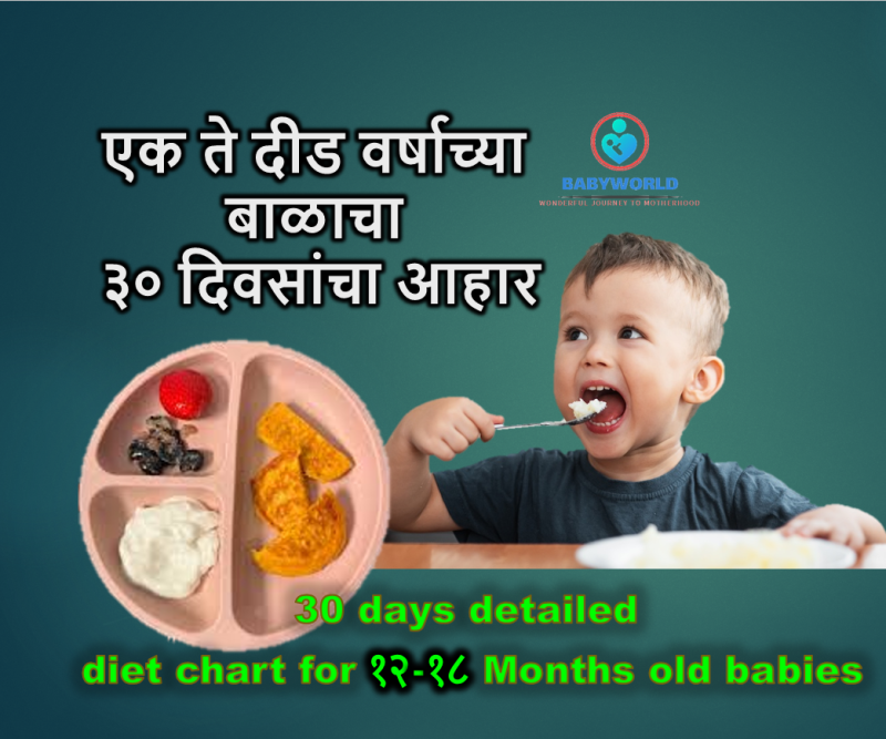 १२-१८ महिन्याच्या बाळासाठी ३० दिवसांचा आहार / Diet Chart for 12-18 Months old Baby